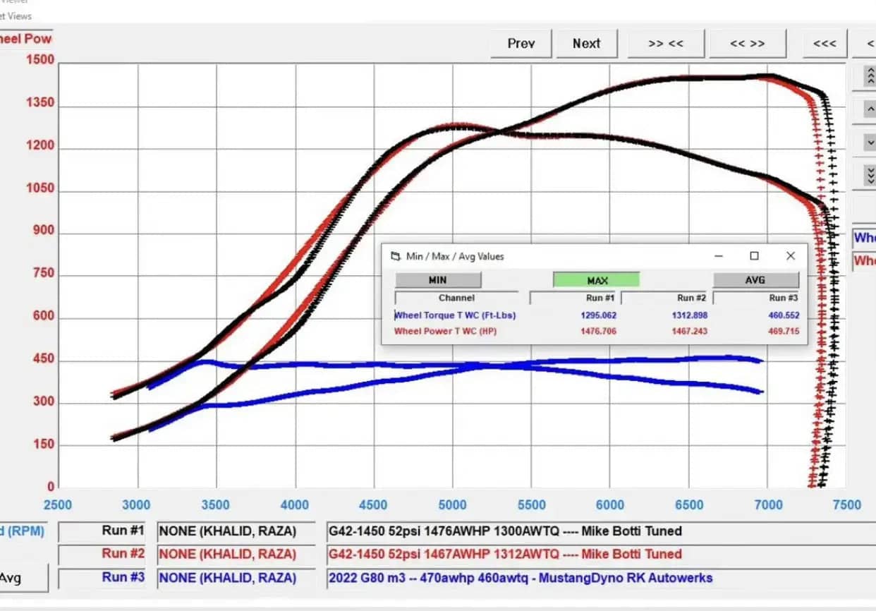 BMW S58 3.4L Stroker Kit by 5150 AutoSport — view 3 of 8