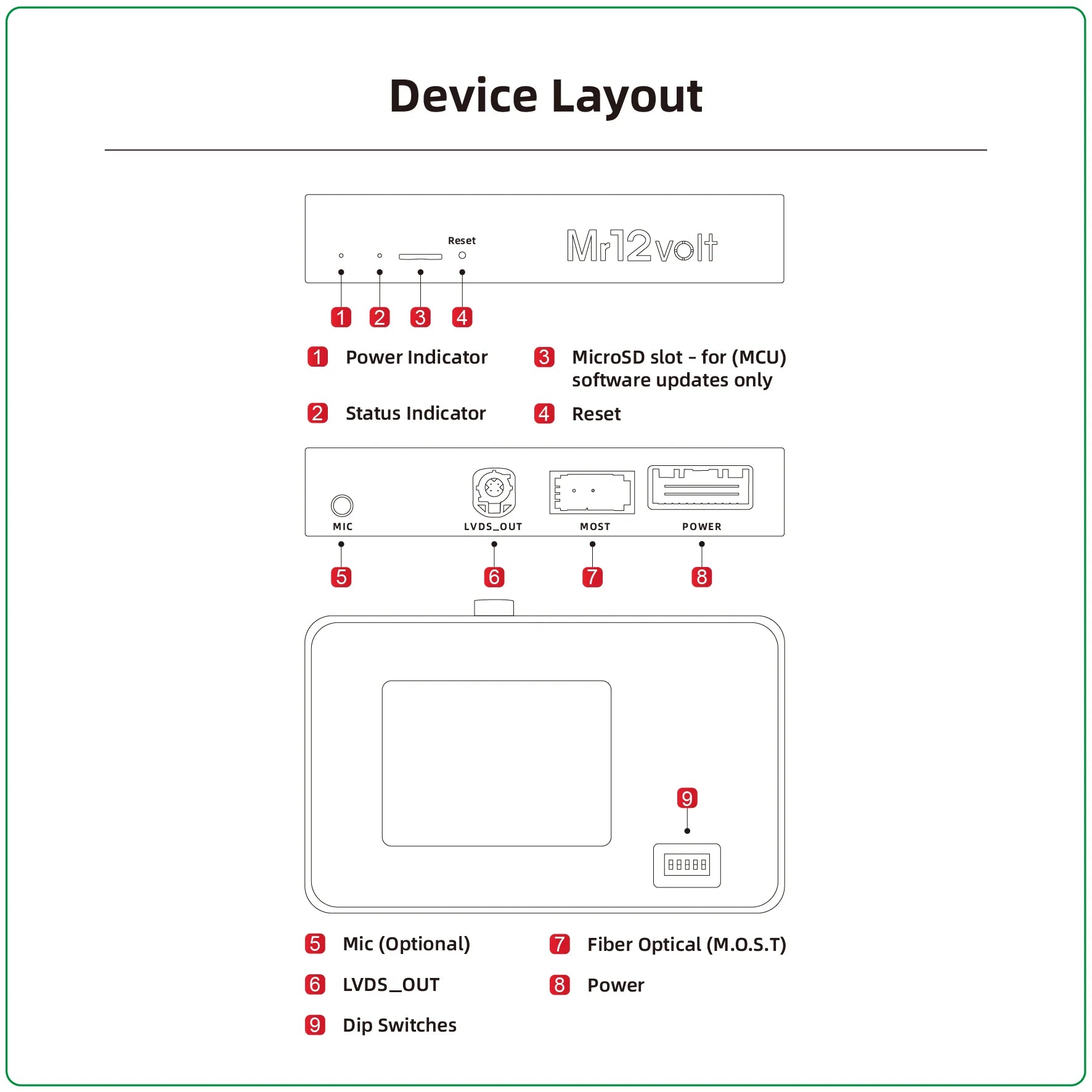 Mr12Volt MOST Bus BMW CIC CarPlay & Android Auto Interface with OEM Microphone Support — view 6 of 7